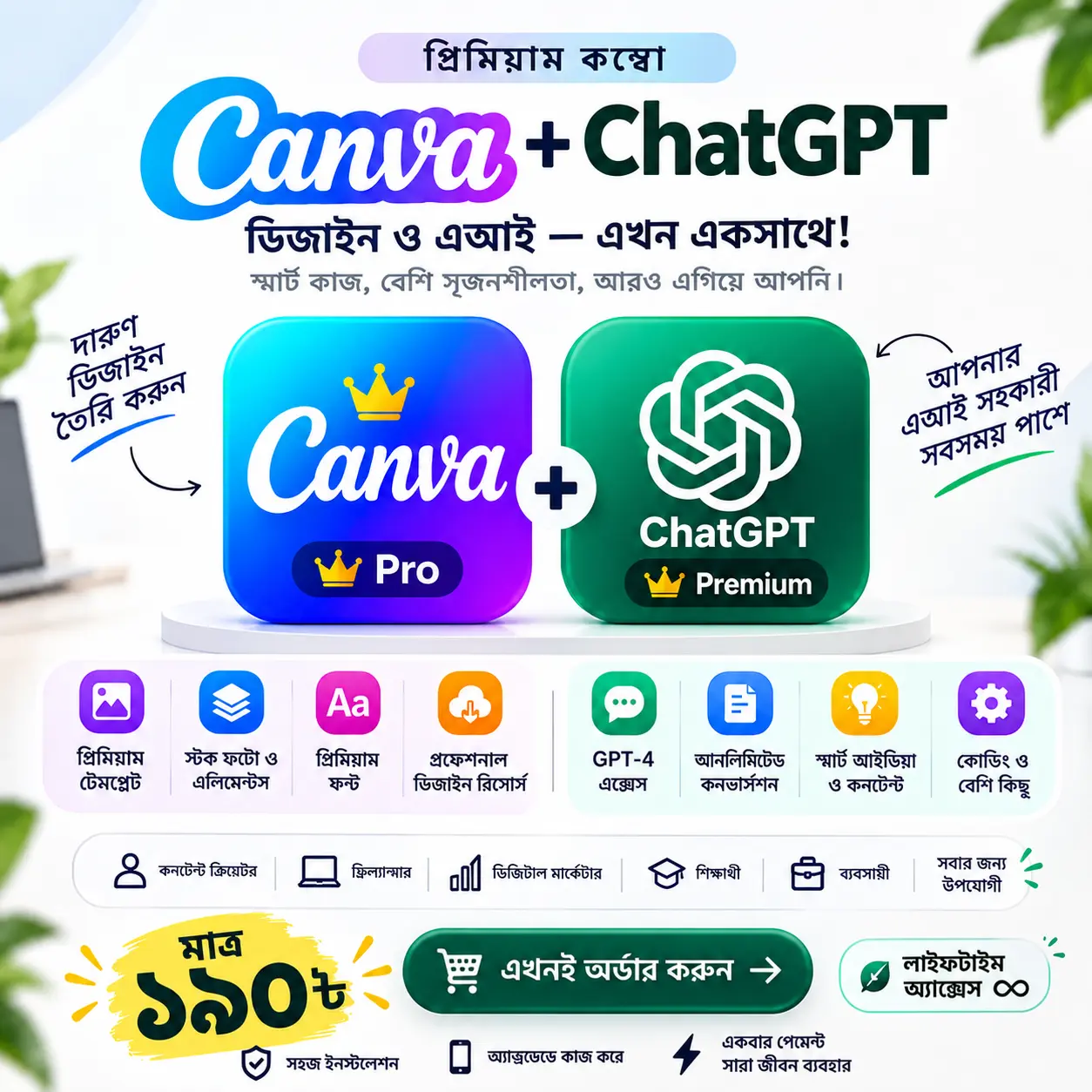 Canva + ChatGPT Premium Combo – Lifetime Acces